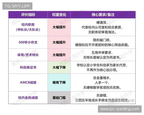 三公怎么玩最全攻略包括玩法规则、技巧分析及实战经验分享助你成为游戏高手