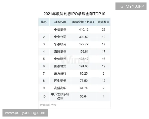 2026年百家乐网站推荐排行榜，选择高返水低风险的最佳平台