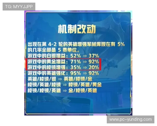 云顶国际网址官方平台推荐及安全登录指南保障你的游戏体验